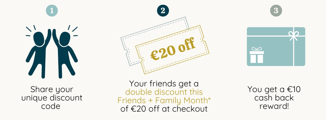 Refer a friend to Totter + Tumble to get a cash back reward